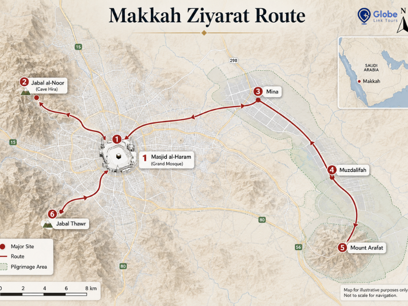 Makka Zayrat rute