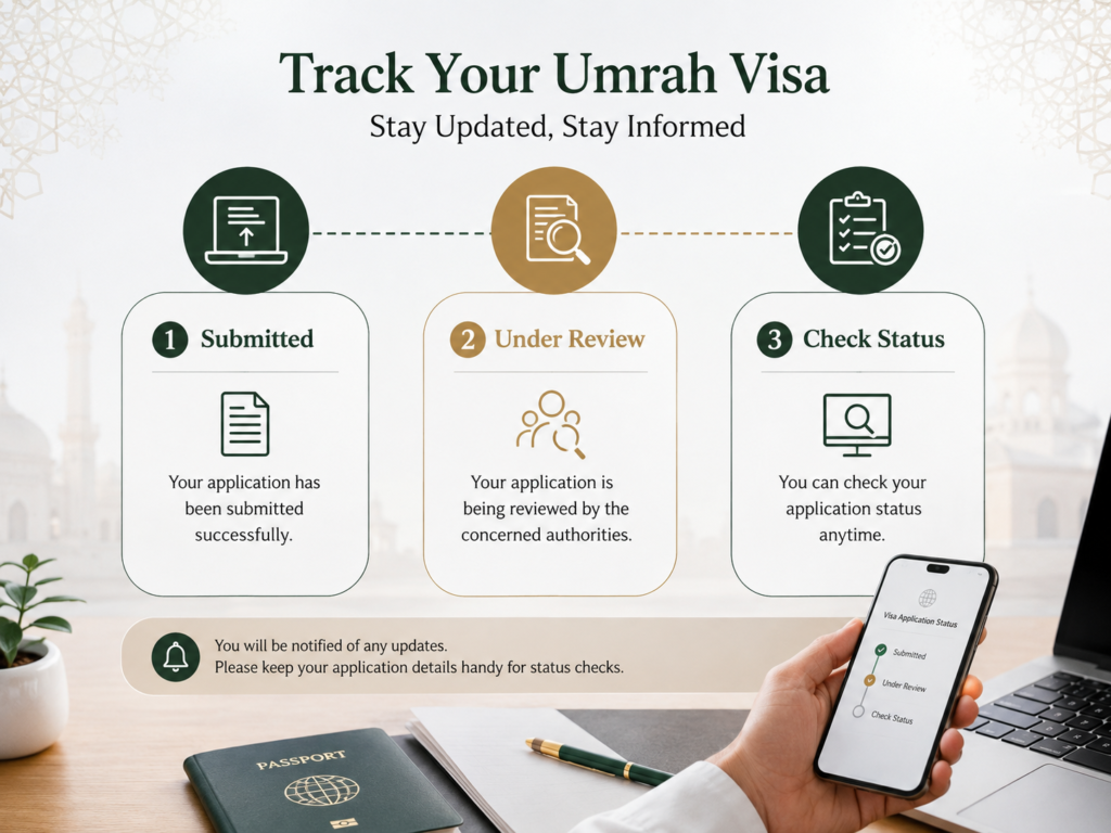 apply umrah visa online