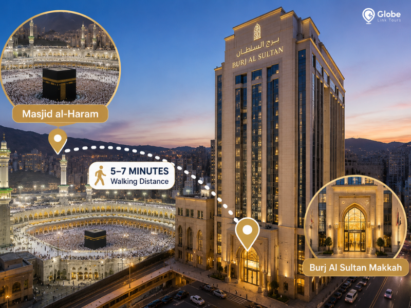 Burj Al Sultan: Location, Rooms, Facilities & Distance from Masjid al-Haram