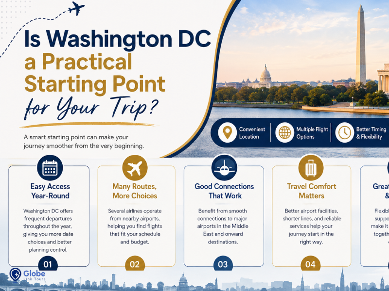 umrah package from washington dc