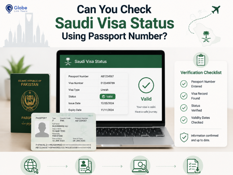 umrah visa check online