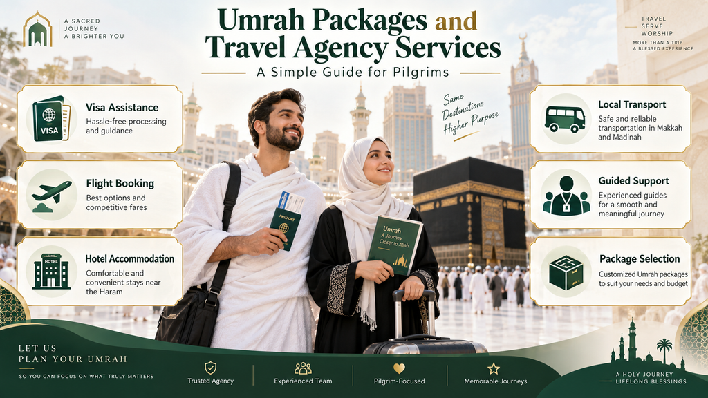 umrah travel packages