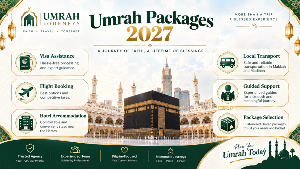 umrah pakages 2027