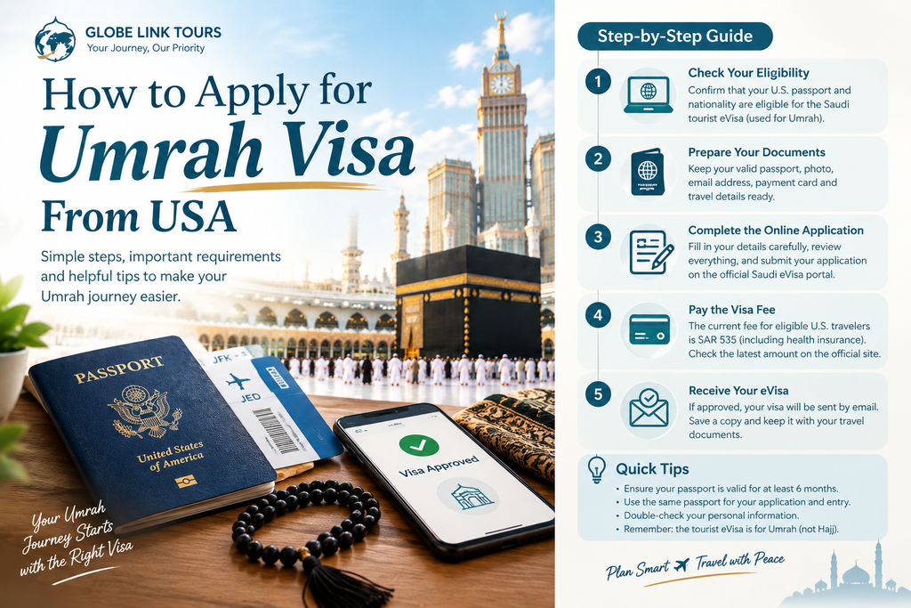 How to Apply for Umrah Visa From USA