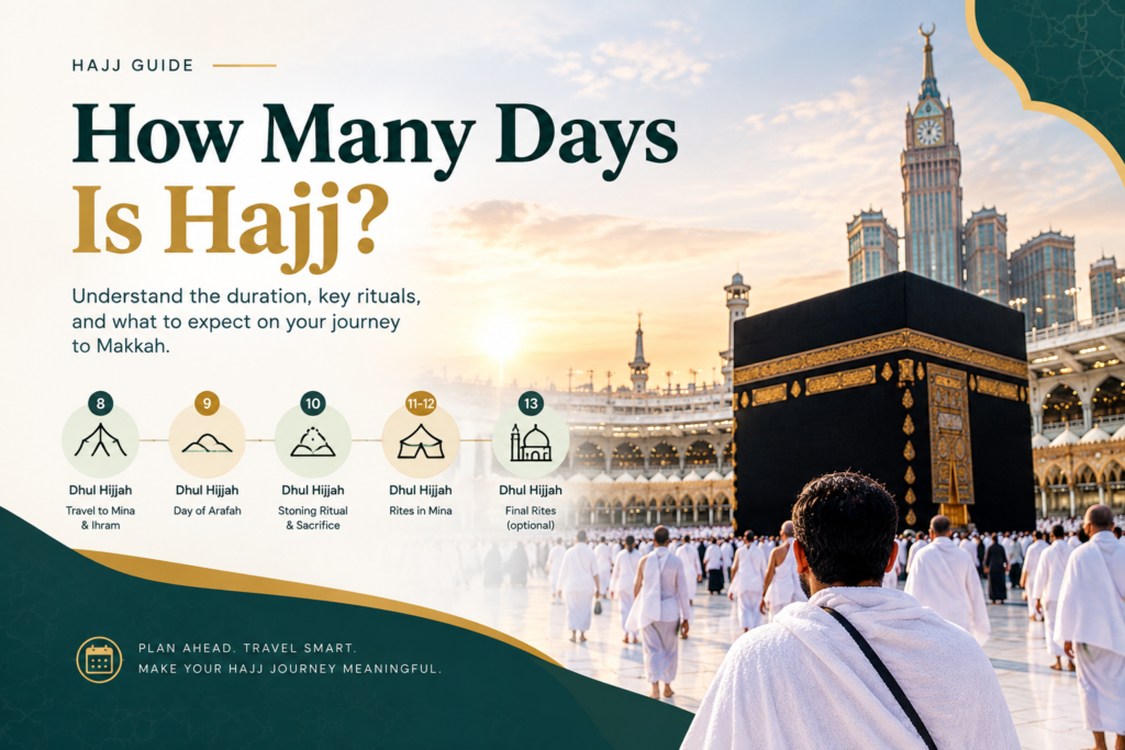 How Many Days Is Hajj