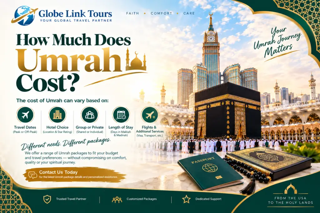 How Much Does Umrah Cost