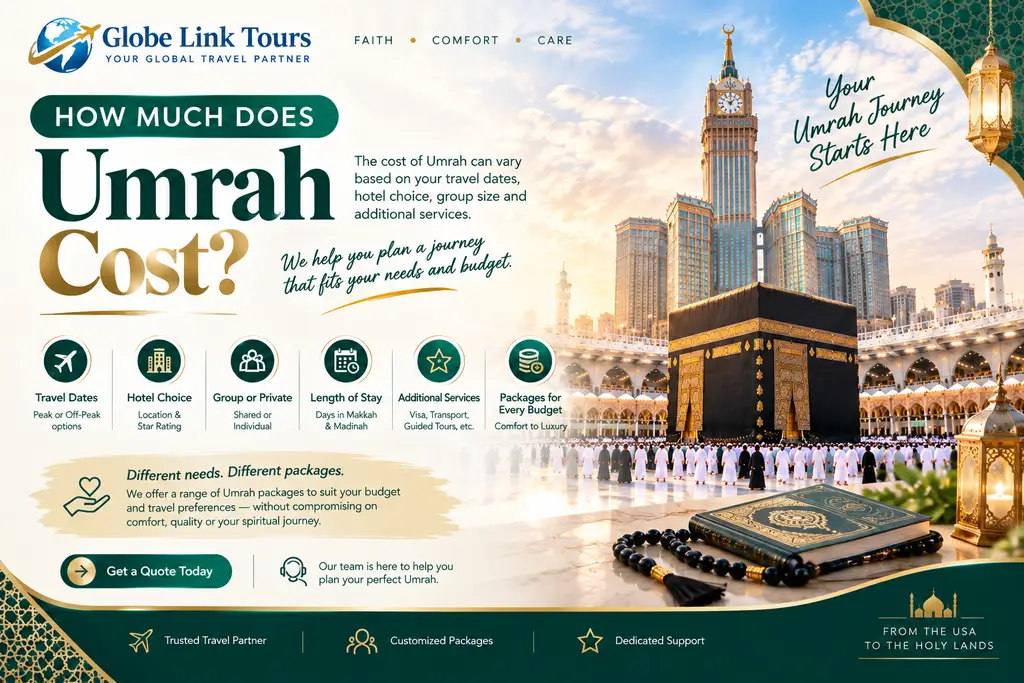 How Much Does Umrah Cost