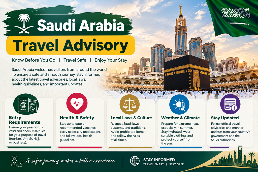 Saudi Arabia Travel Advisory for Umrah 2026 