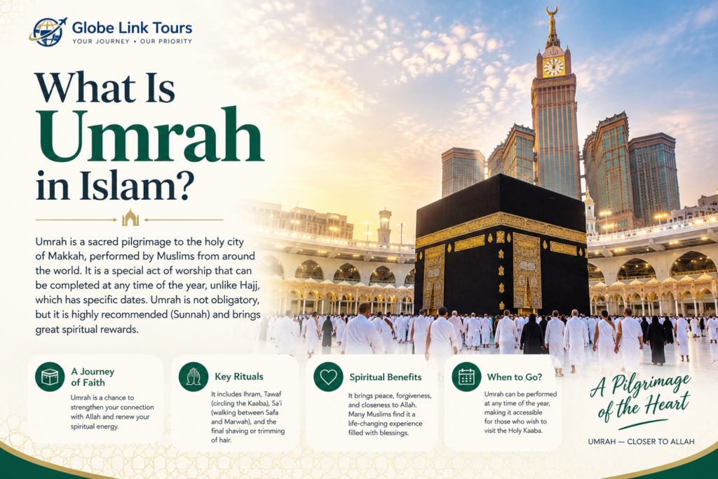 what is umrah in islam